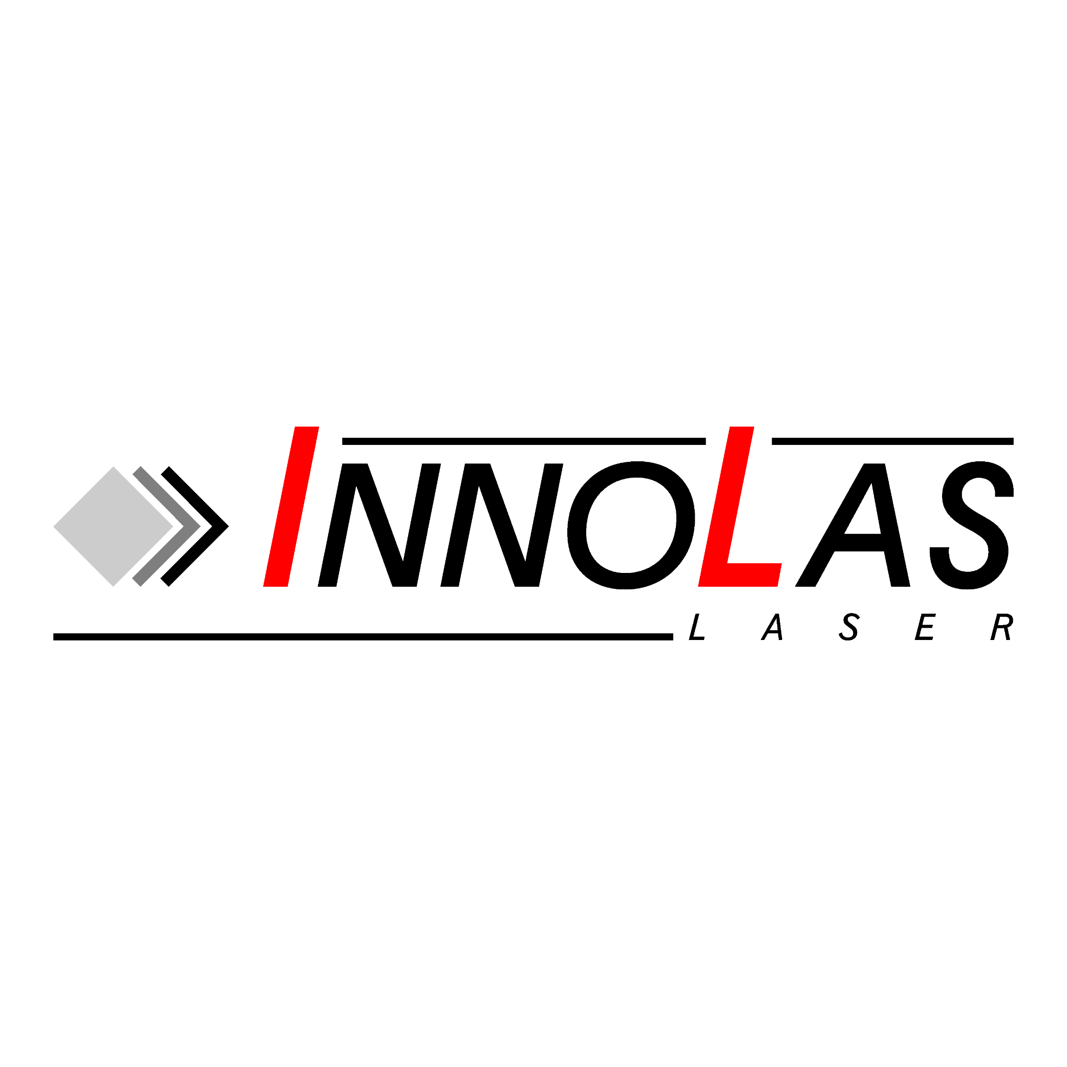 InnoLas